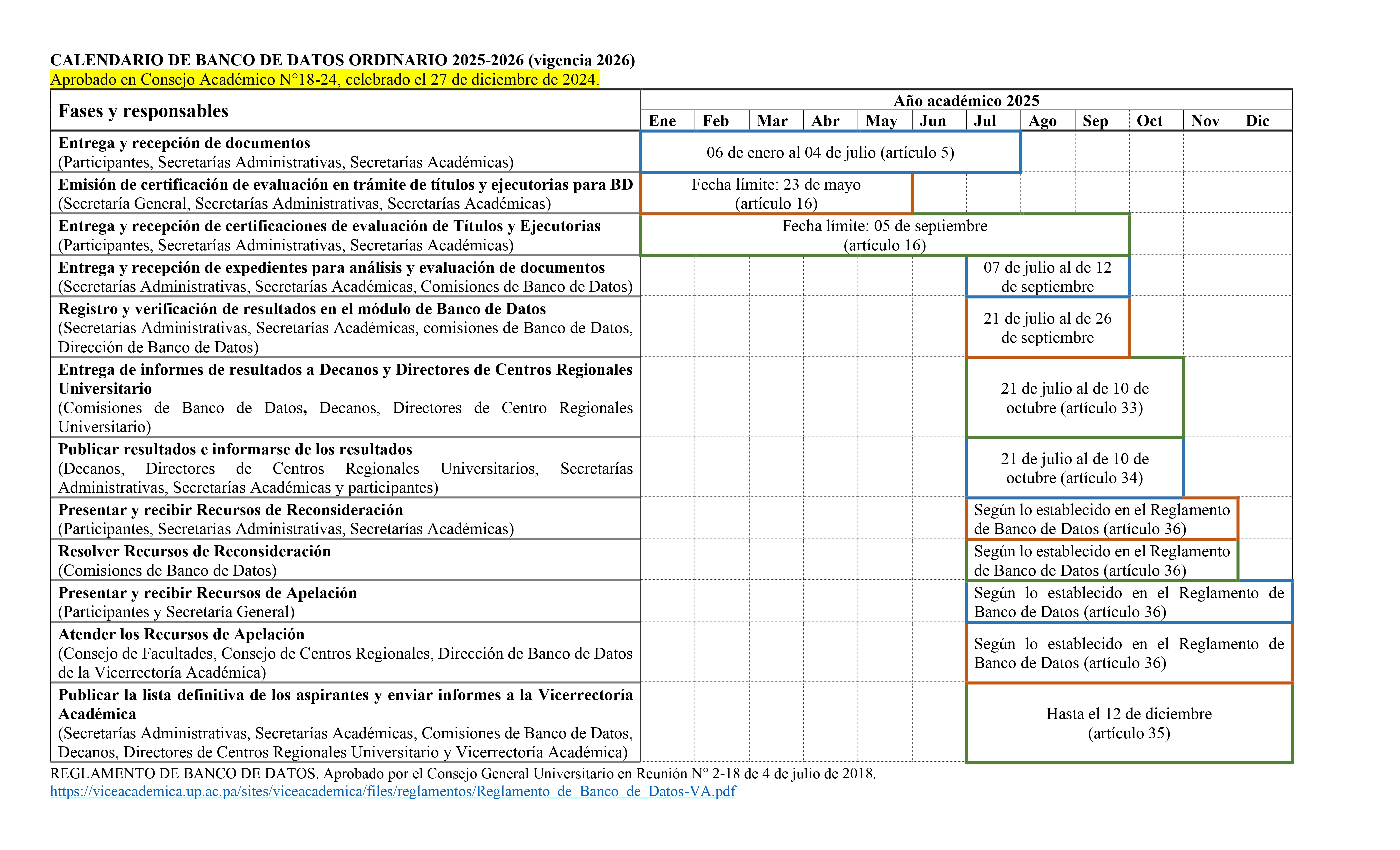 Calendario Banco de Datos