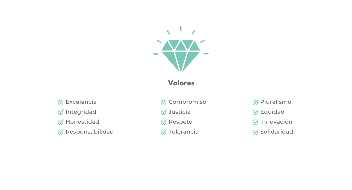 Valores